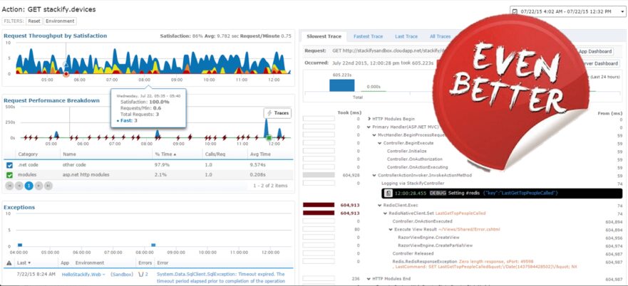 APM+ v2.2, even better .NET Application Performance Management