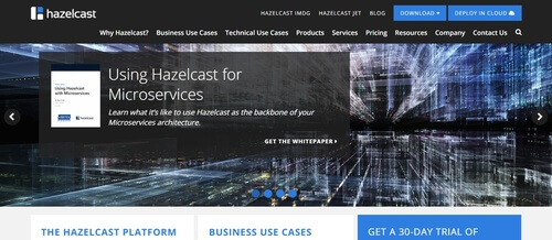 Hazelcast