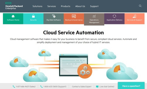 HP Cloud Service Automation