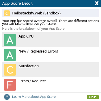 Retrace App Score Detail