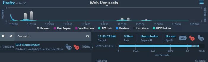 Prefix: A lightweight ASP.NET profiler helping you write better software