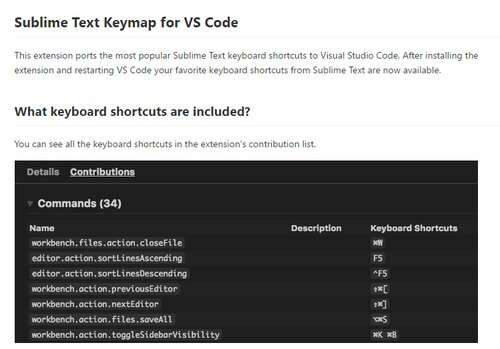 Sublime Text Keymap