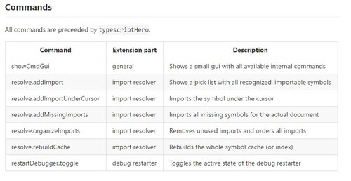 TypeScript Hero