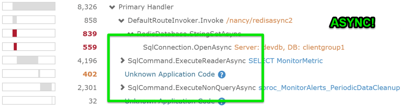 Async APM