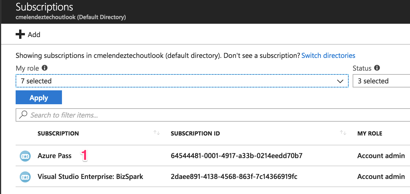 Microsoft Azure AKS Subscriptions