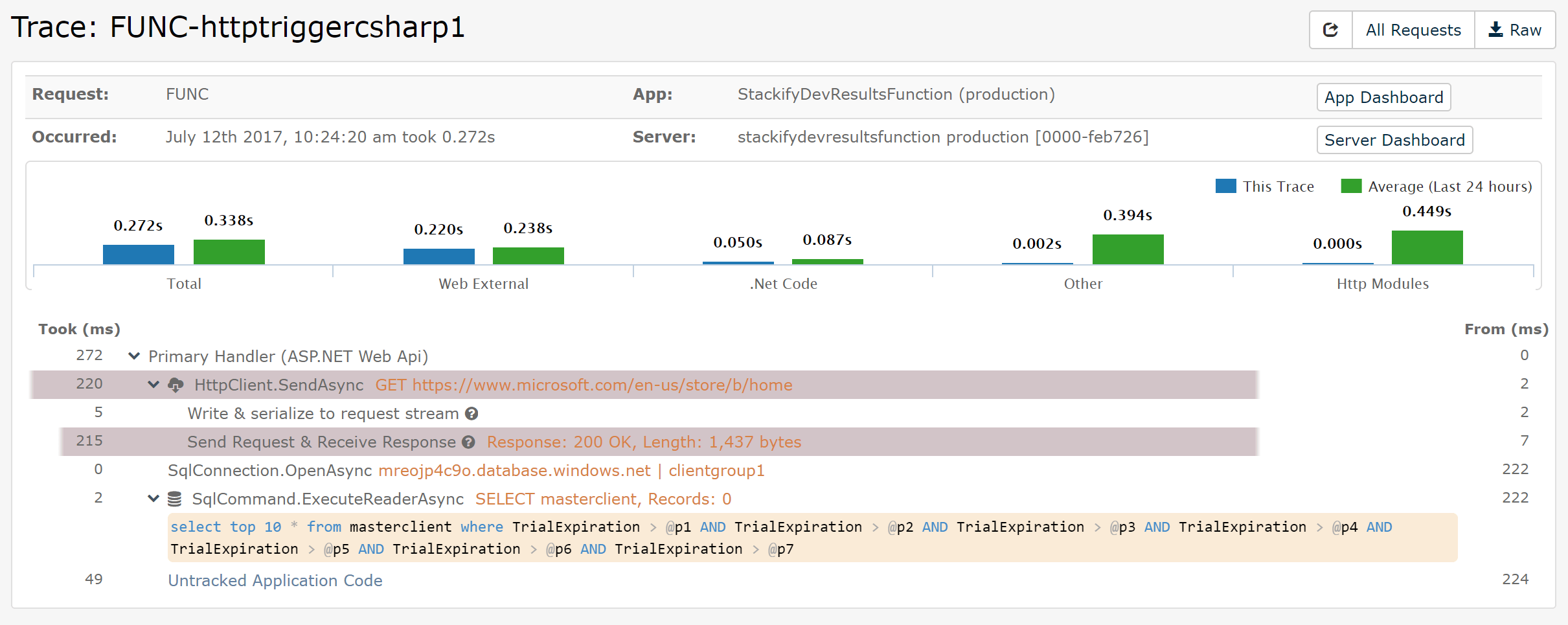 Retrace Azure Functions