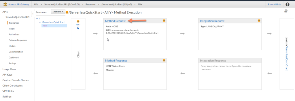 AWS Lambda method request screenshot