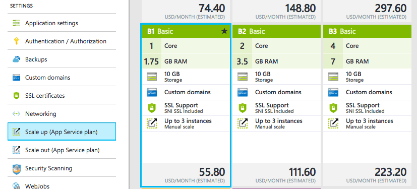 Azure-App-Service-low-cost