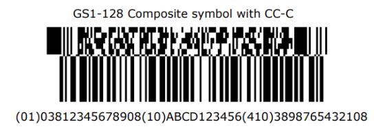 GS1 Composite Code