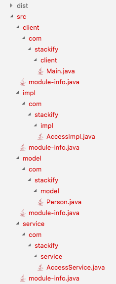 Module Directory Structure