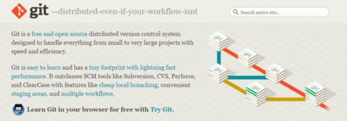 Git Source Code Repository Host