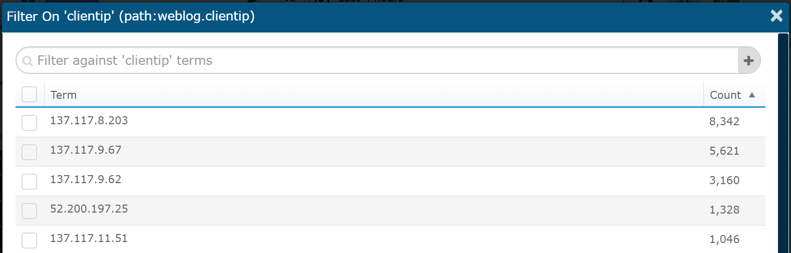 Tail Logs View Top IP Addresses