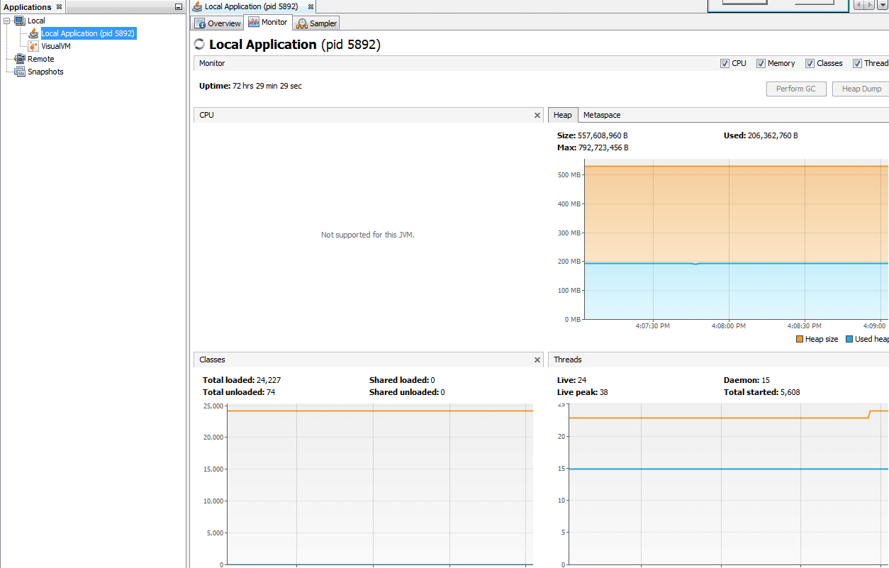 How VisualVM Works