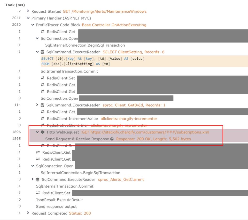 Within the context of a web request, you can see when the web service call was executed, how long it took and everything that happened just before and after it.