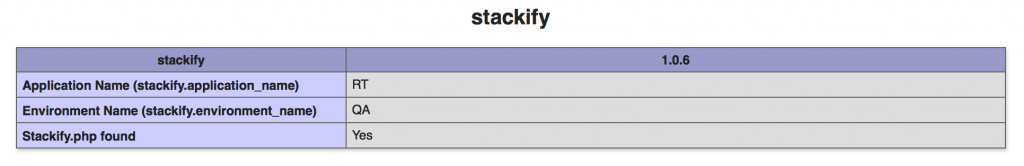 Run the phpinfo web page, and you should see a Stackify extension being turned on: