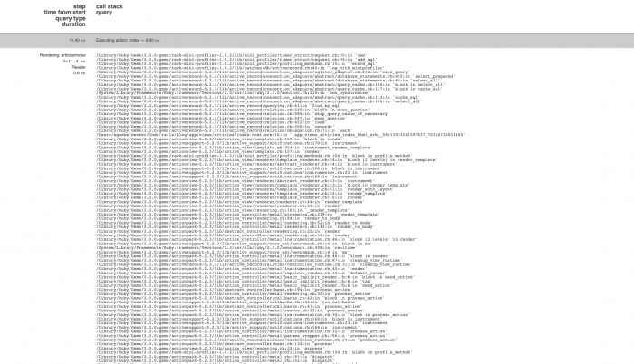 Rack Mini Profiler Backtrace