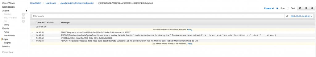 CloudWatch Log Groups