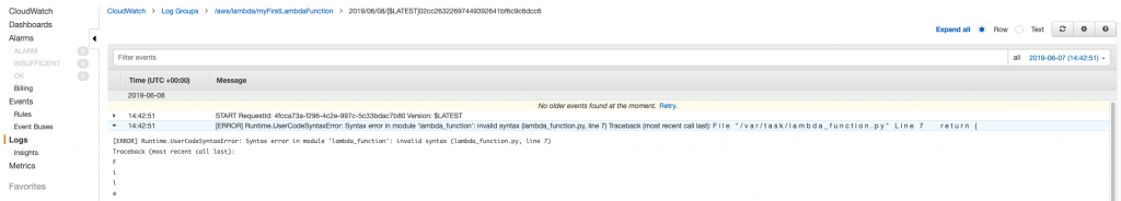 CloudWatch Log Groups