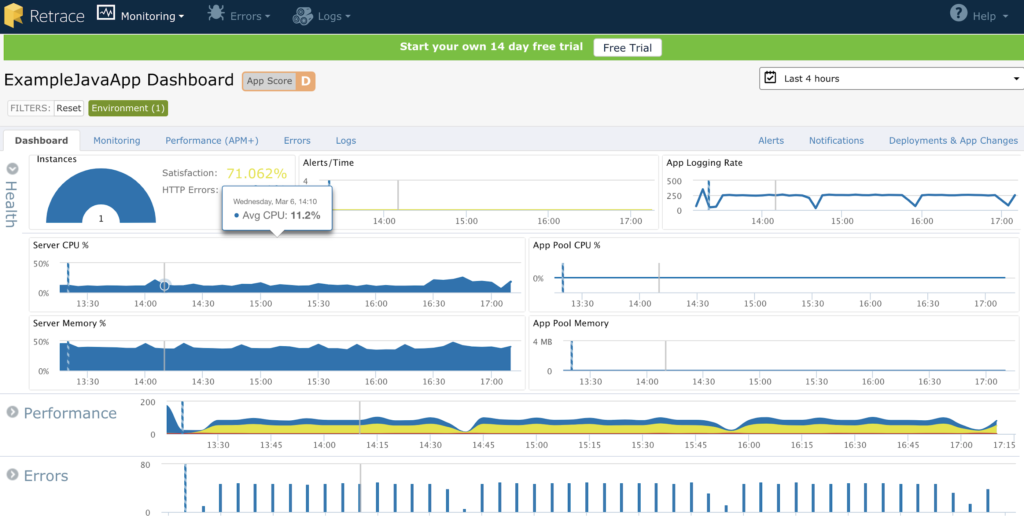 Java Dashboard