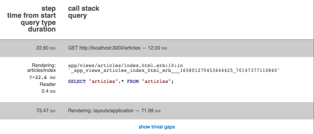 Rack Mini Profiler SQL