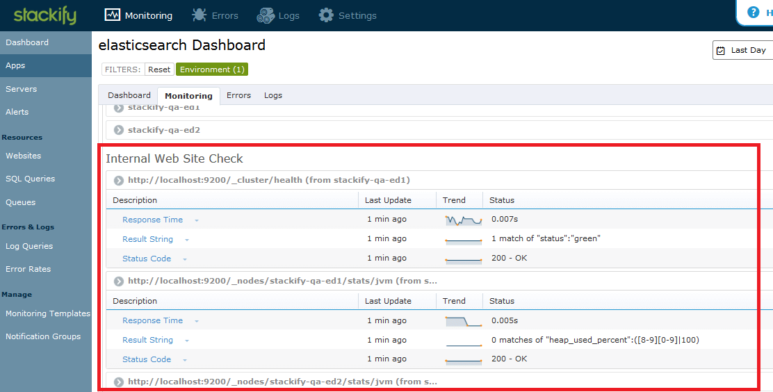 ELASTICSEARCH HTTP MONITORING