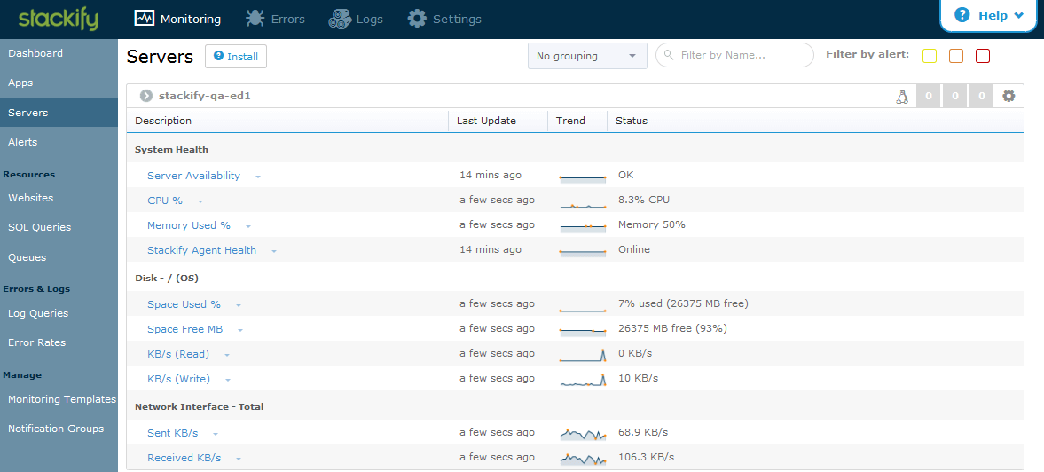 Application monitoring