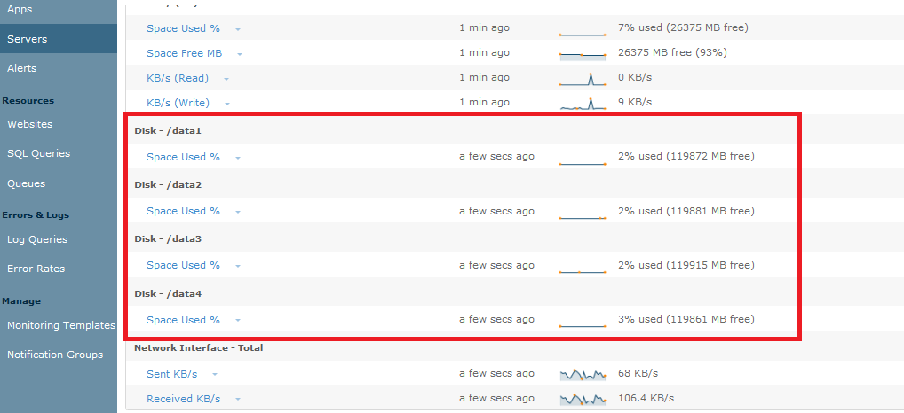 Cluster monitoring