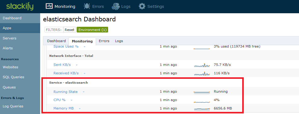 Elasticsearch monitoring