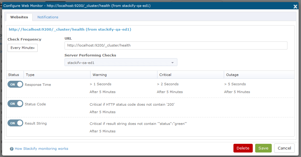  internal website monitor