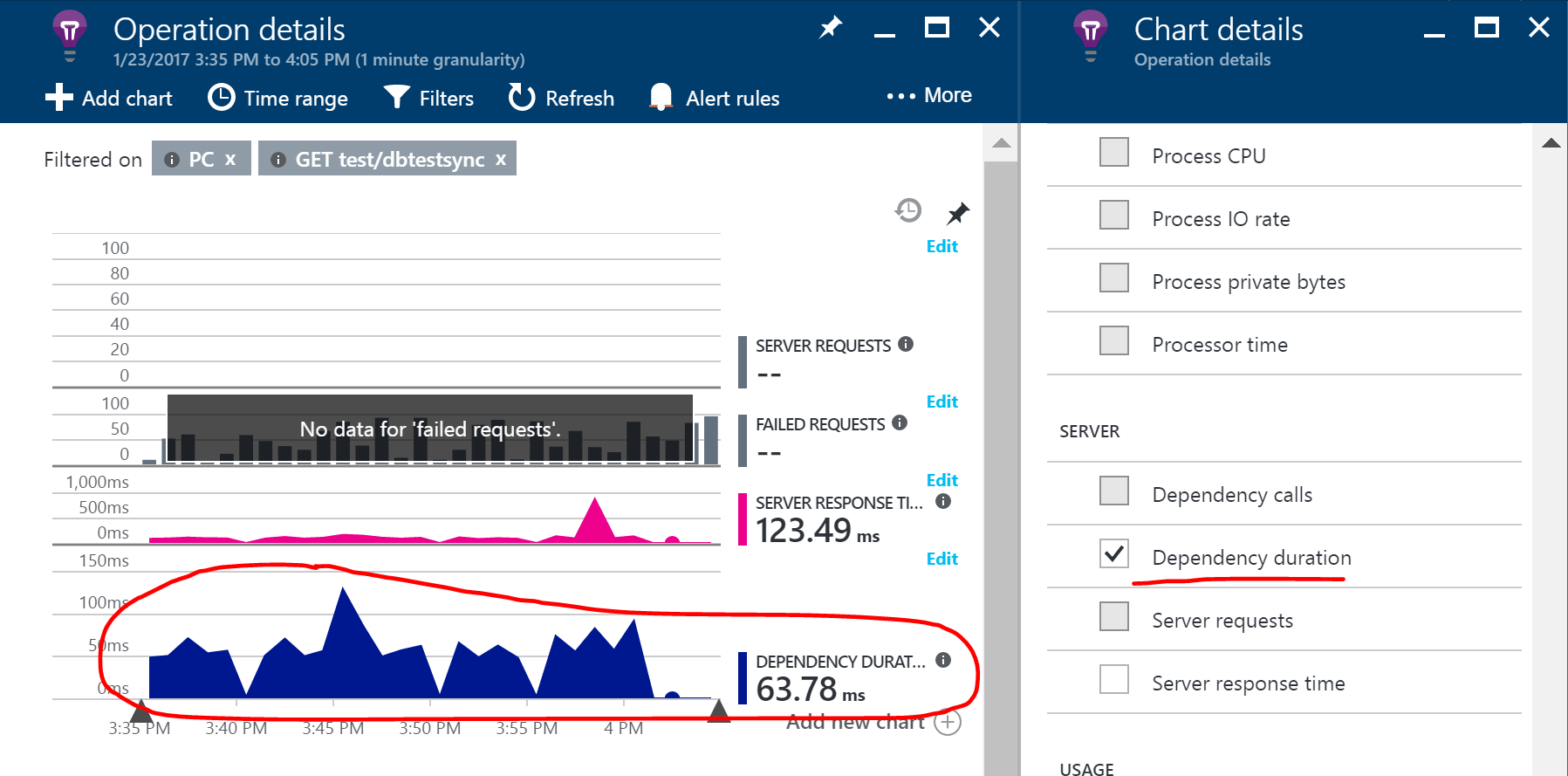 Identify why application is slow