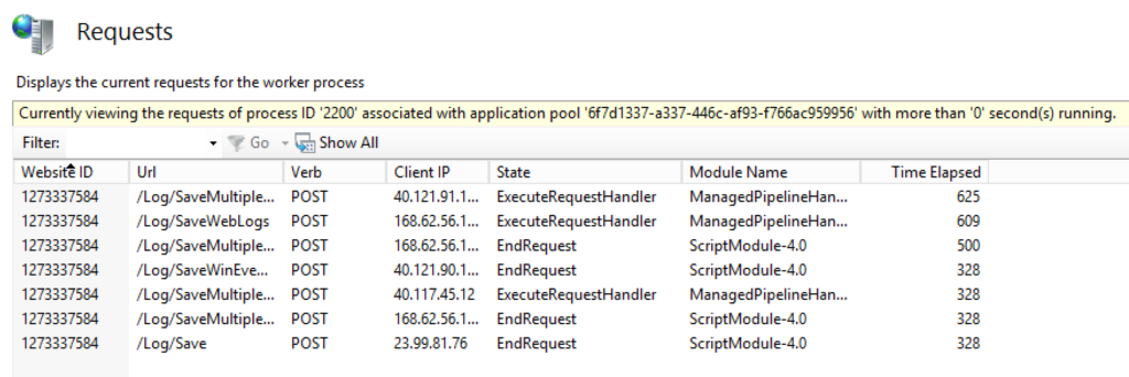 You can see that each request is in different parts of the ASP.NET pipeline and currently executing different HTTP modules.