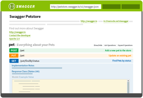 ASP.NET has historically provided built-in functionality that is pretty similar for SOAP web services created with WCF. If you are using Web API or MVC for RESTful APIs, you definitely want to use Swagger.