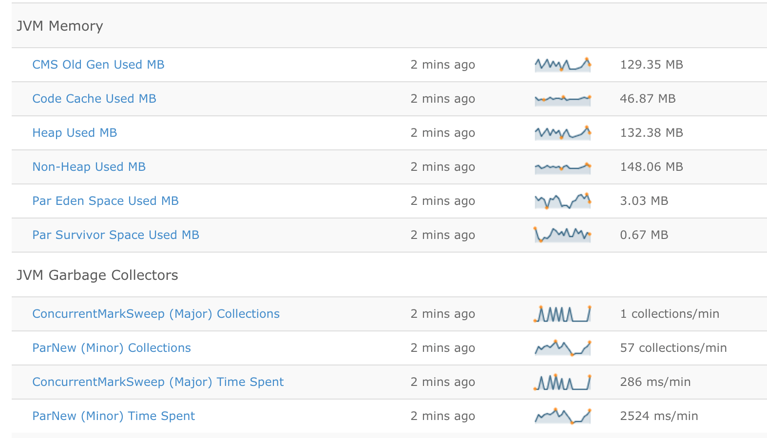 Stackify JVM smart default monitors