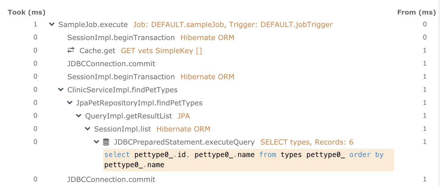 View Code Level Traces