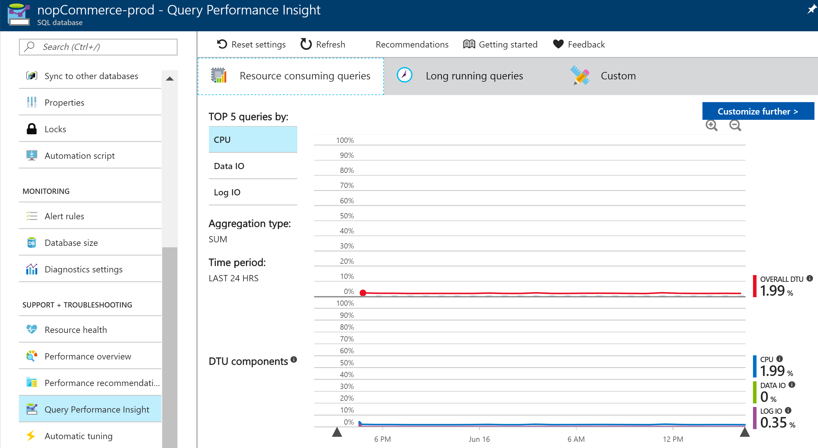 In the screenshot you can see how SQL Azure makes it easy to use your queries that use the most CPU, Data IO, and Log IO. It is has some great basic reporting built into it.