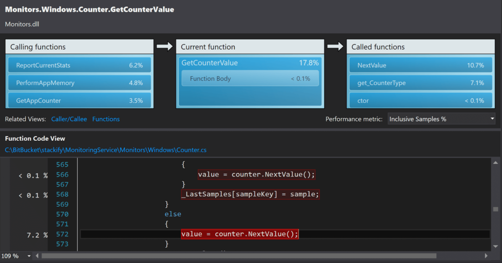 visual studio .net profiler