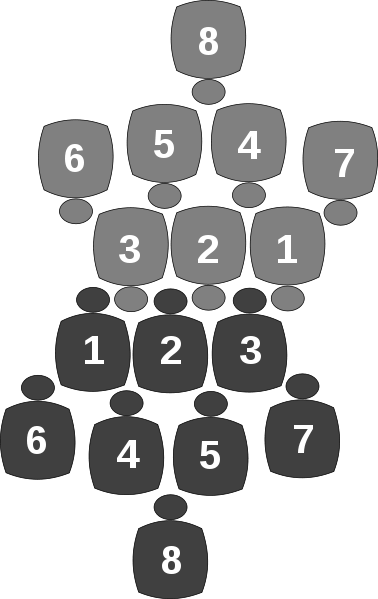 rugby scrum formation