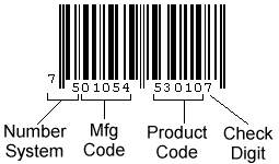 EAN-13