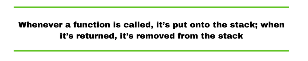 Whenever a function is called, it’s put onto the stack; when it’s returned, it’s removed from the stack