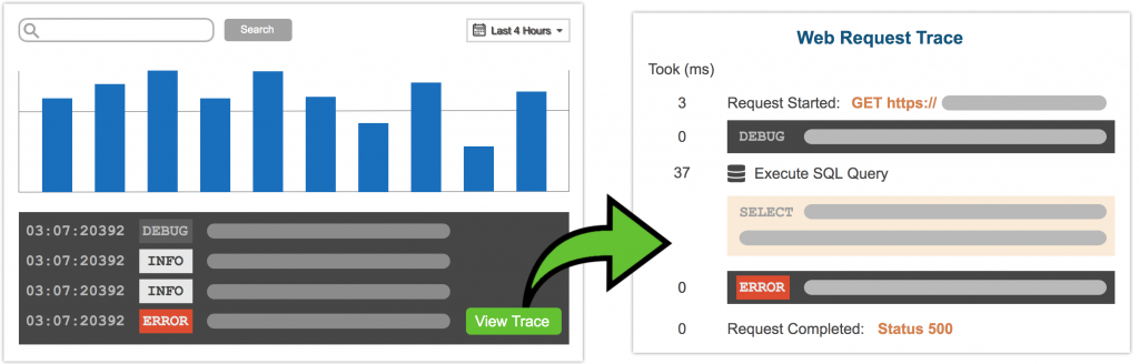 Stackify Log Aggregation