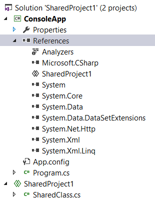 solution shared projects