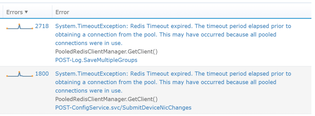 Retrace can collect and provide excellent reporting about all the exceptions that are being thrown within your code.