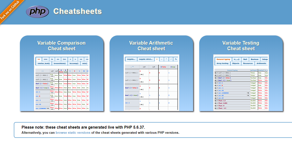 PHP Cheatsheets