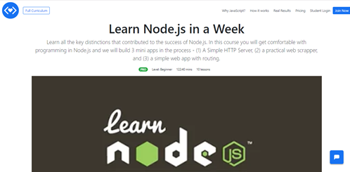 Node.js Tutorials